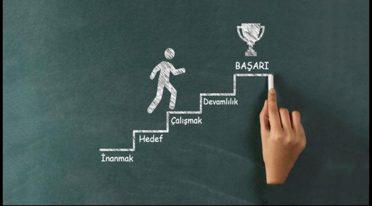 Hilal Sınıf Düzeni ile Arka Sıra Yok